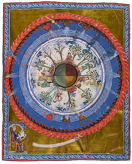 Hildegard von Bingen (German, 1098-1179), Book of Divine Works, Part 1, Vision 4: Cosmos, Body, and Soul, Scivias I.6: Humanity and Life, c1230